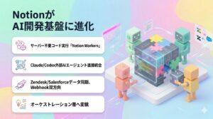 NotionがAI開発基盤に進化
