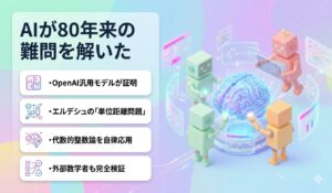 AIが80年来の難問を解いた