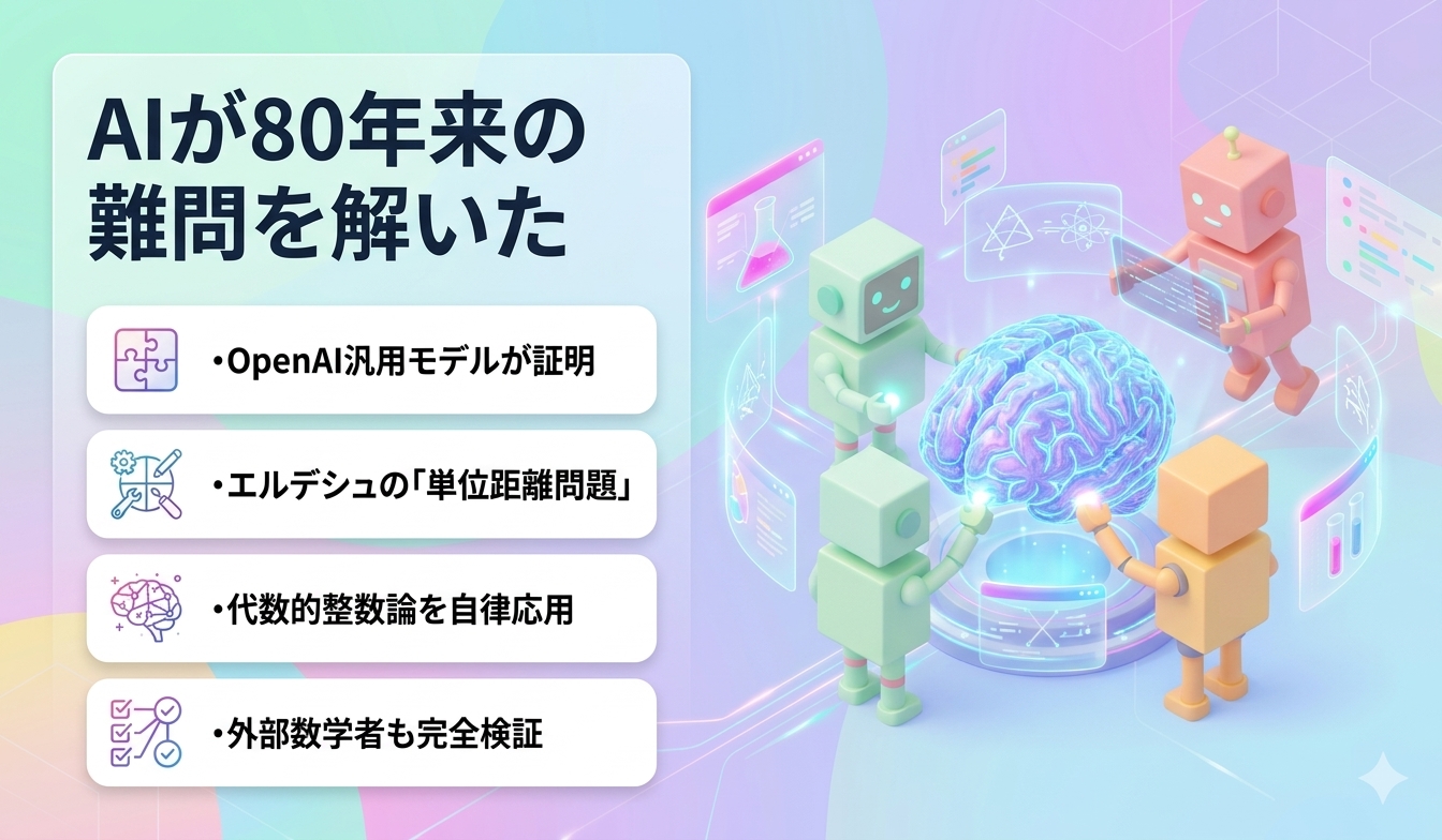 AIが80年来の難問を解いた