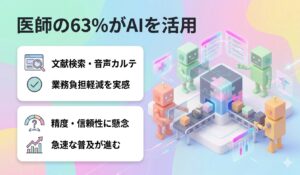 医師の63%がAIを活用
