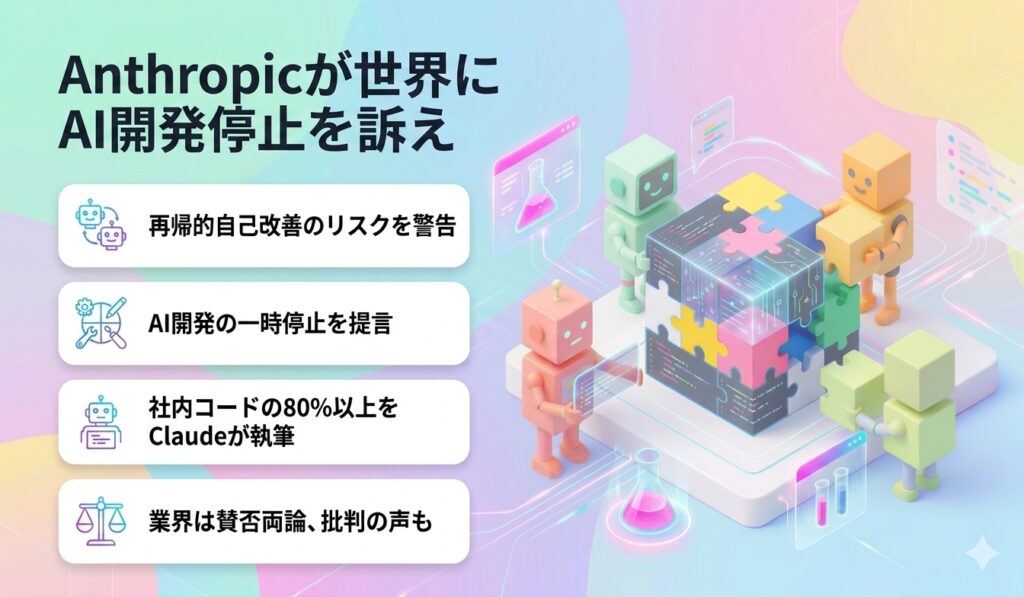Anthropicが世界にAI開発停止を訴え｜Aibrary