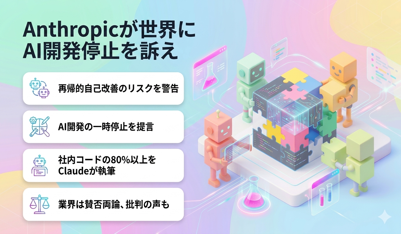 Anthropicが世界にAI開発停止を訴え