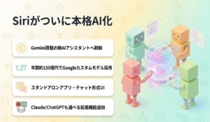 Siriがついに本格AI化