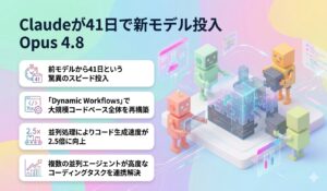 Claudeが41日で新モデル投入 Opus 4.8