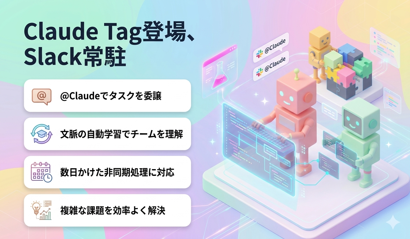 Claude Tag登場、Slack常駐