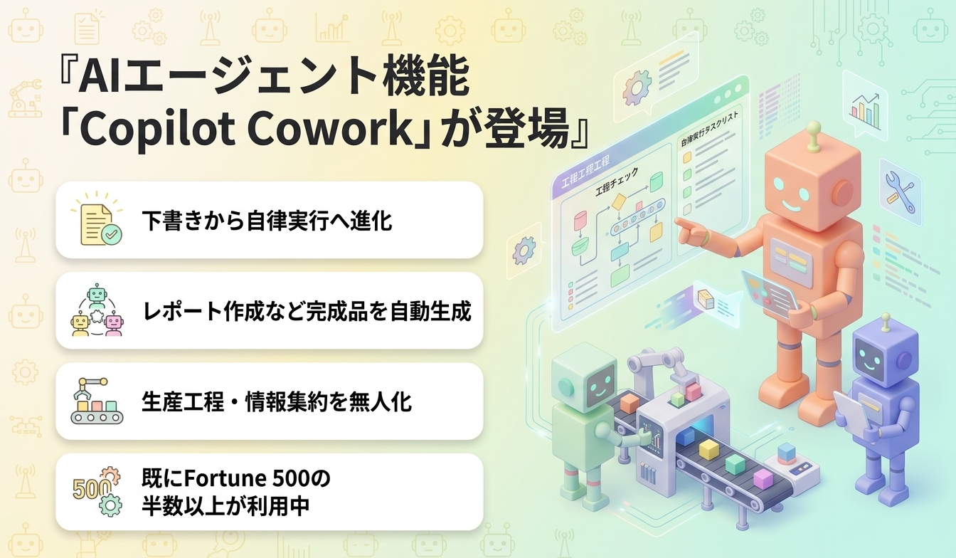 AIエージェント機能「Copilot Cowork」が登場