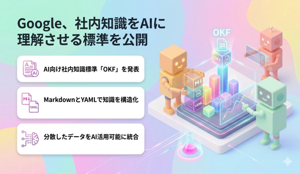 Google、社内知識をAIに理解させる標準を公開