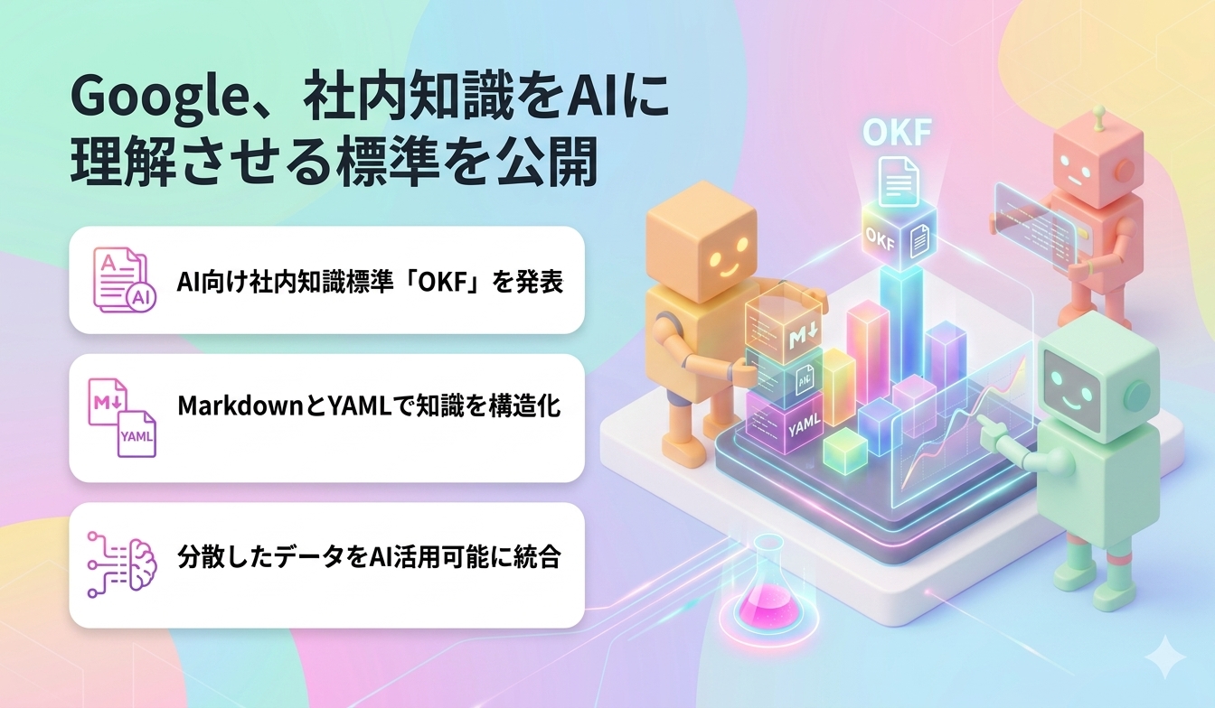 Google、社内知識をAIに理解させる標準を公開