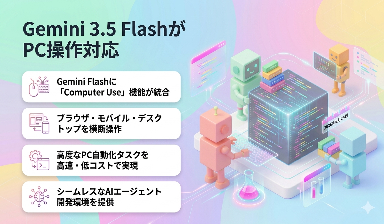 Gemini 3.5 FlashがPC操作対応
