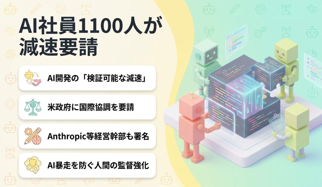 AI社員1100人が減速要請