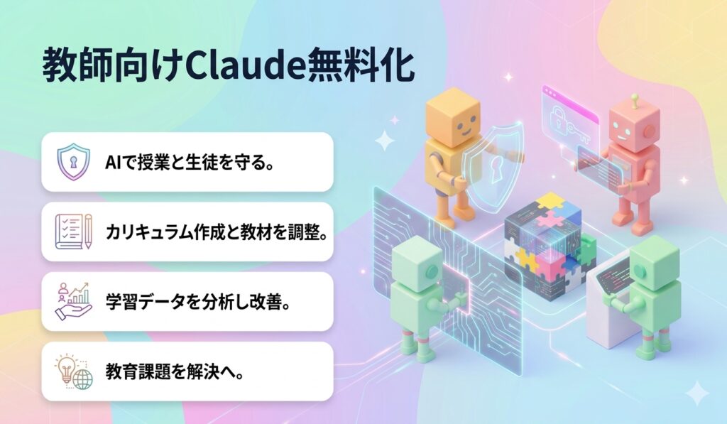 教師向けClaude無料化