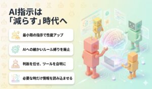 AI指示は「減らす」時代へ