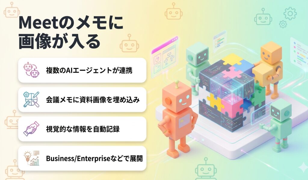 Meetのメモに画像が入る