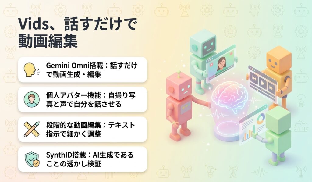 Vids、話すだけで動画編集