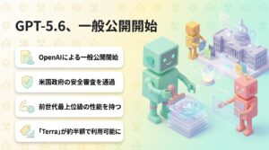 GPT-5.6、一般公開開始
