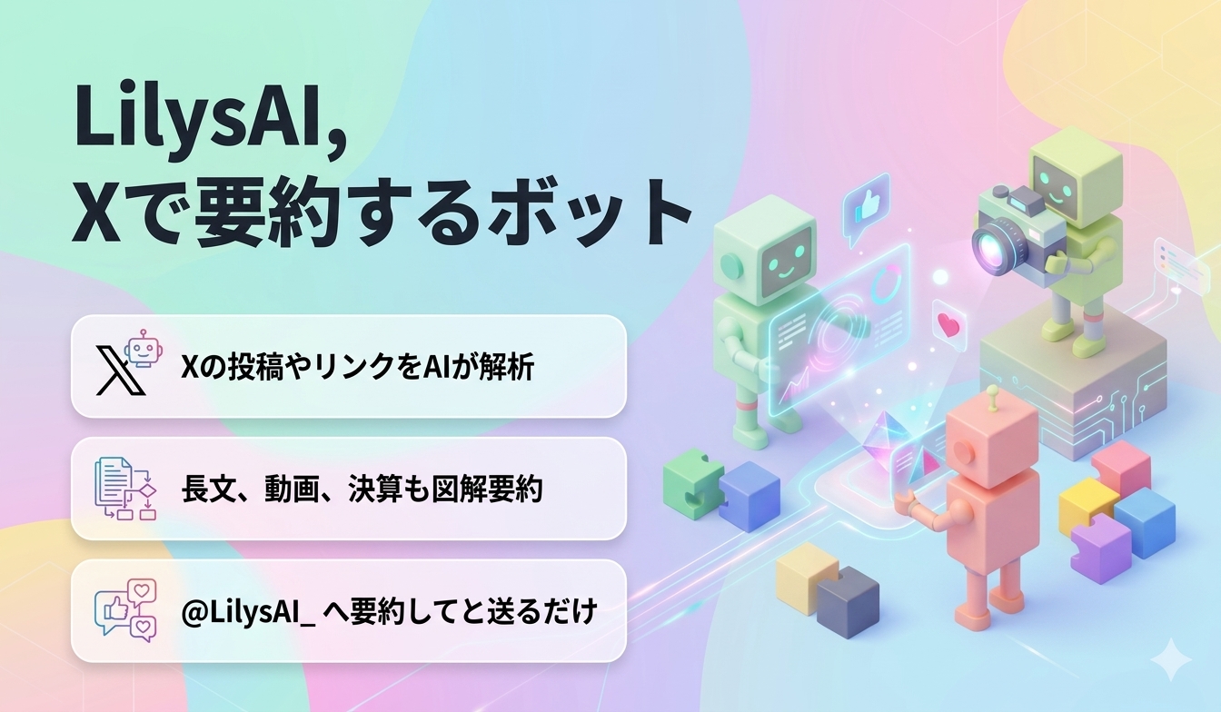 LilysAI、Xで要約するボット