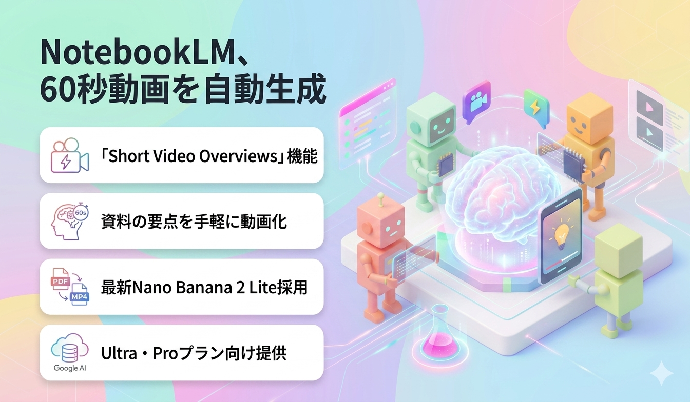 NotebookLM、60秒動画を自動生成
