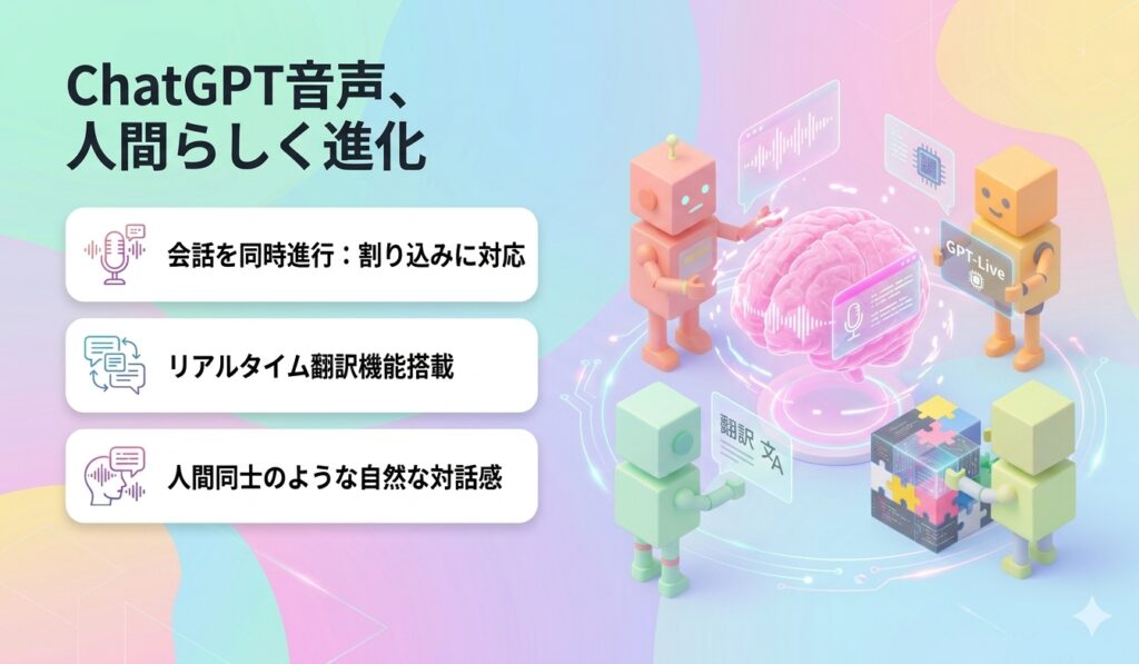 ChatGPT音声、人間らしく進化