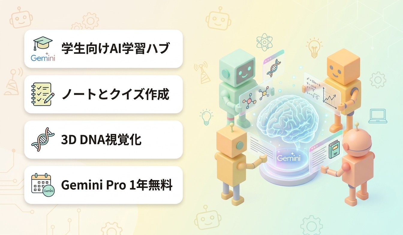 学生はGeminiが1年無料