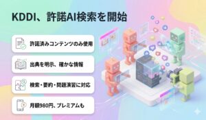 KDDI、許諾AI検索を開始