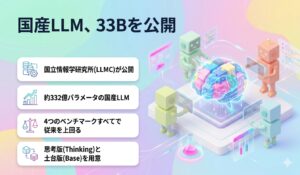 国産LLM、33Bを公開