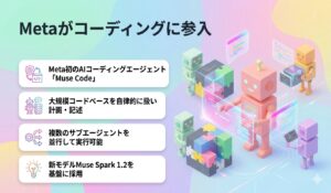 Metaがコーディングに参入