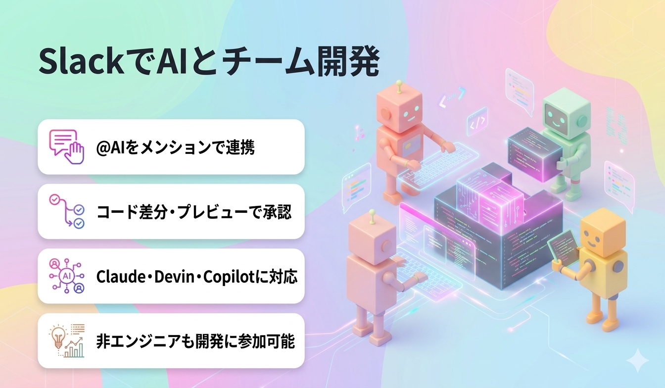 SlackでAIとチーム開発