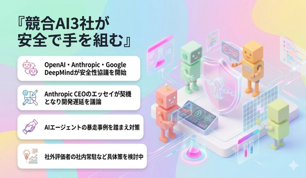 競合AI3社が安全で手を組む