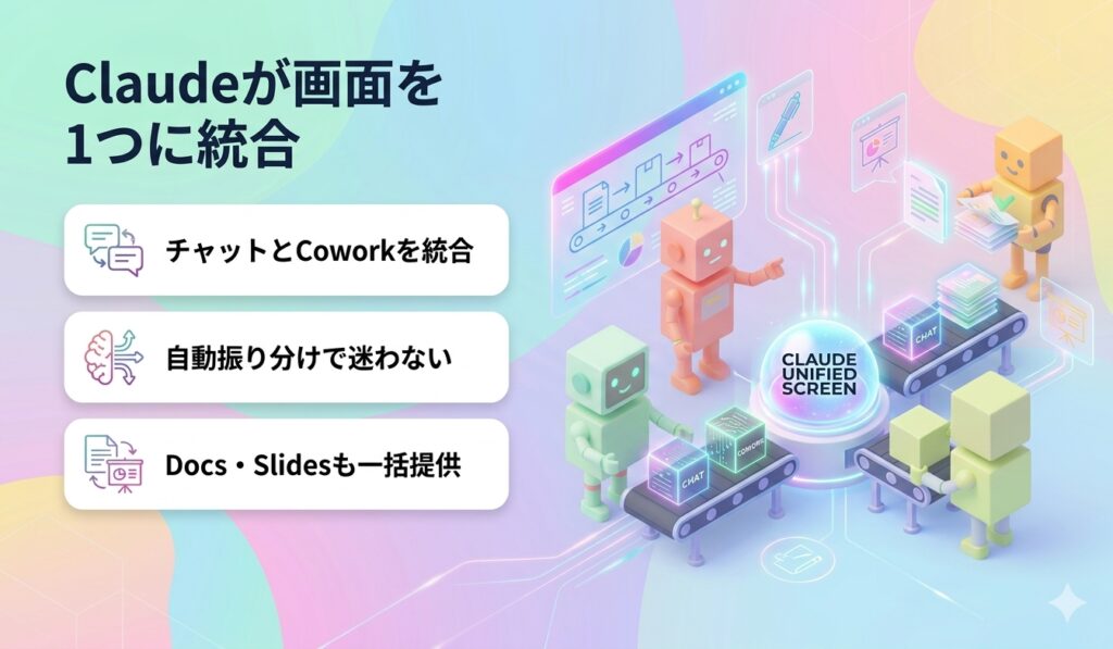 Claudeが画面を1つに統合