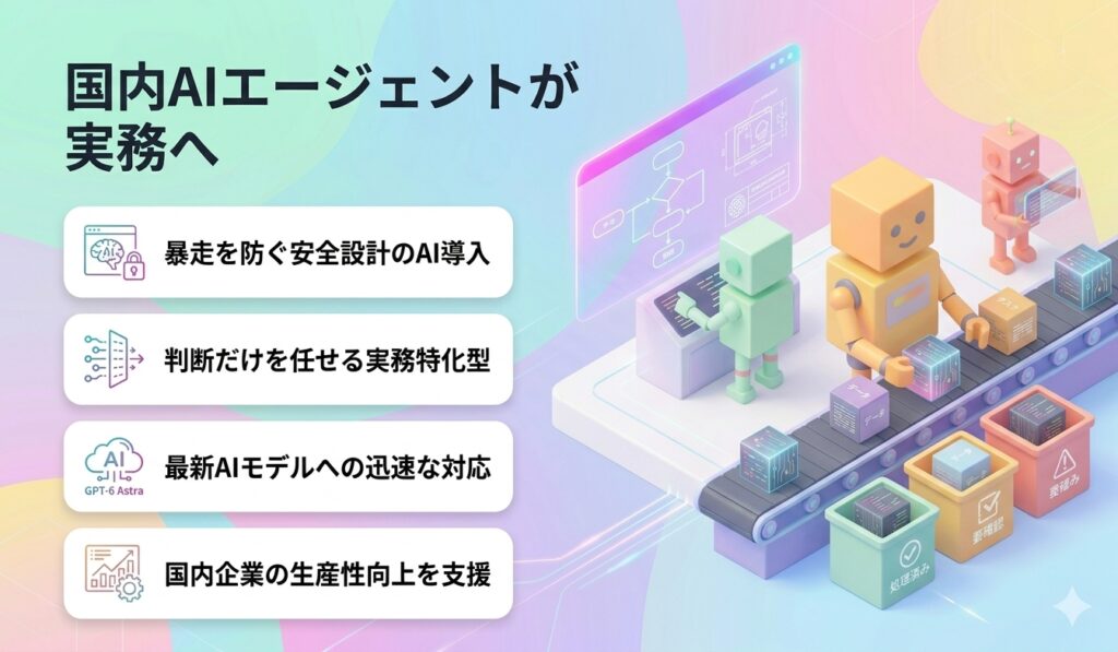 国内AIエージェントが実務へ