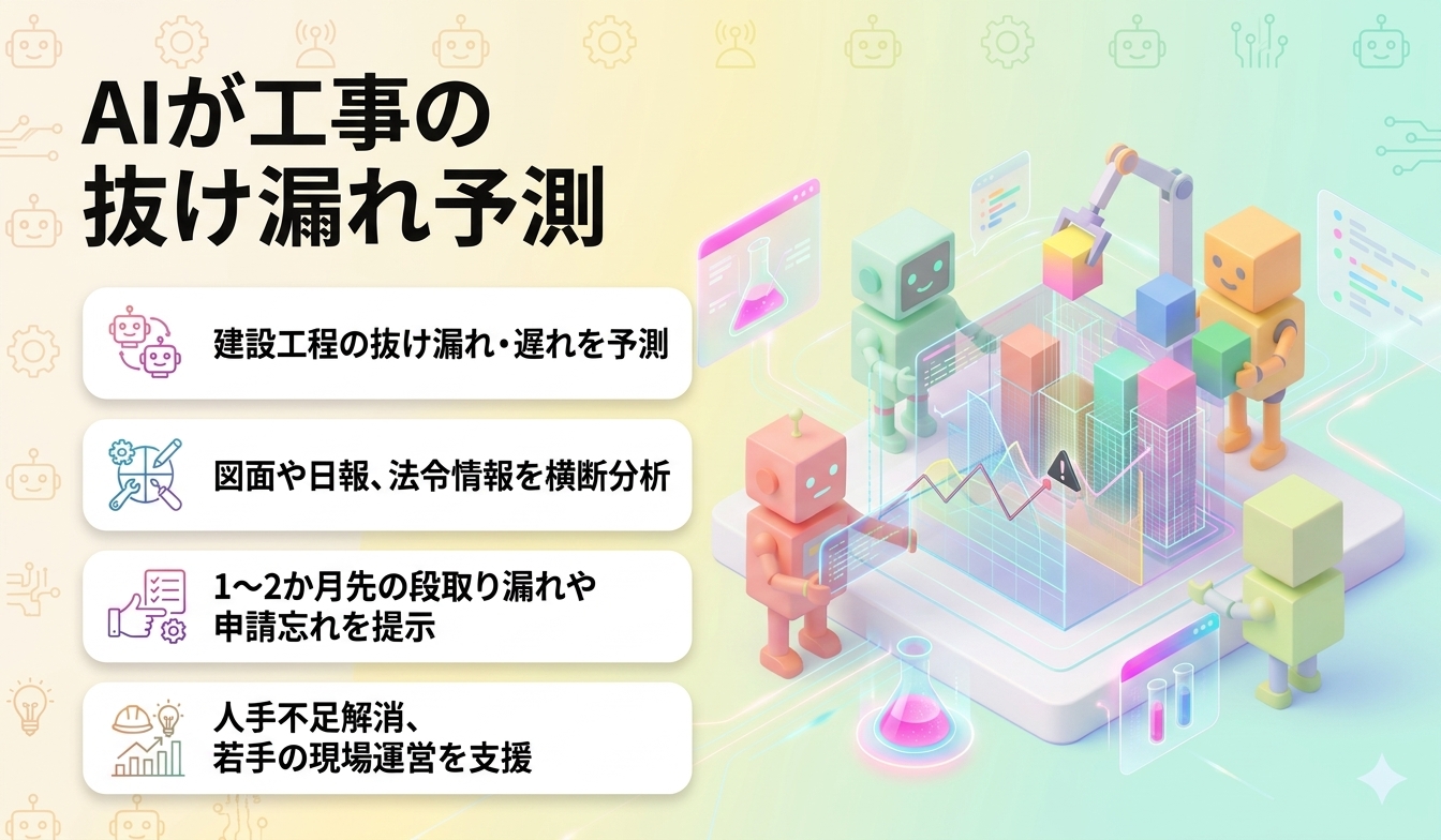 AIが工事の抜け漏れ予測