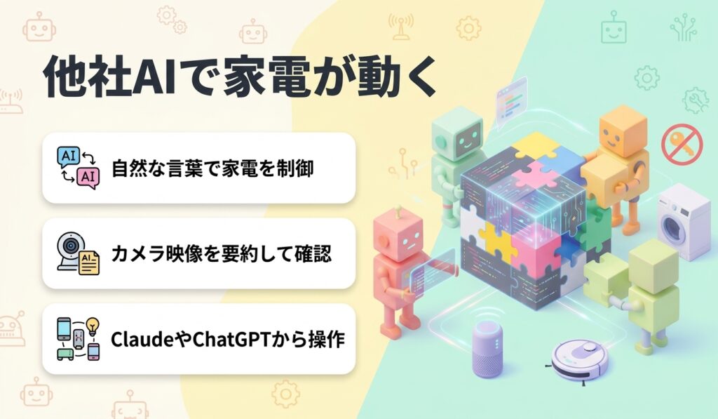 他社AIで家電が動く