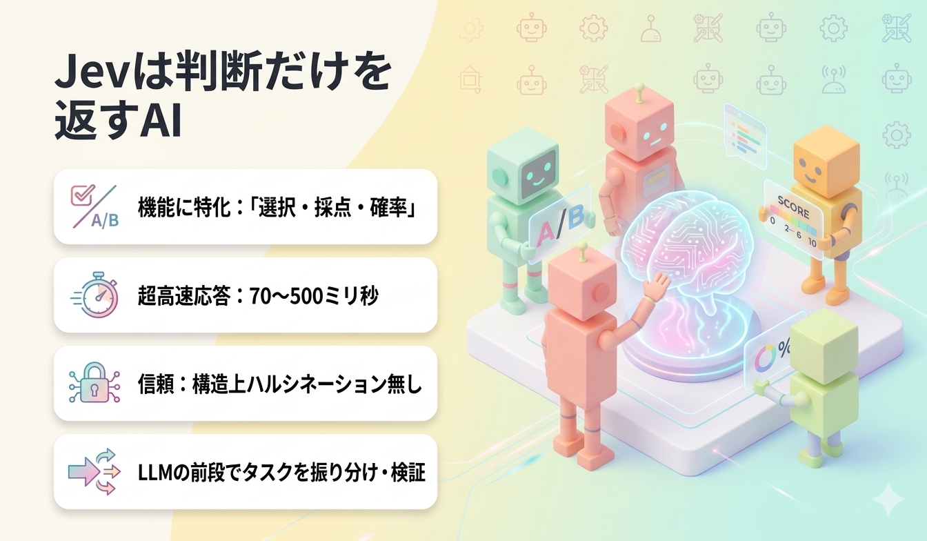 Jevは判断だけを返すAI