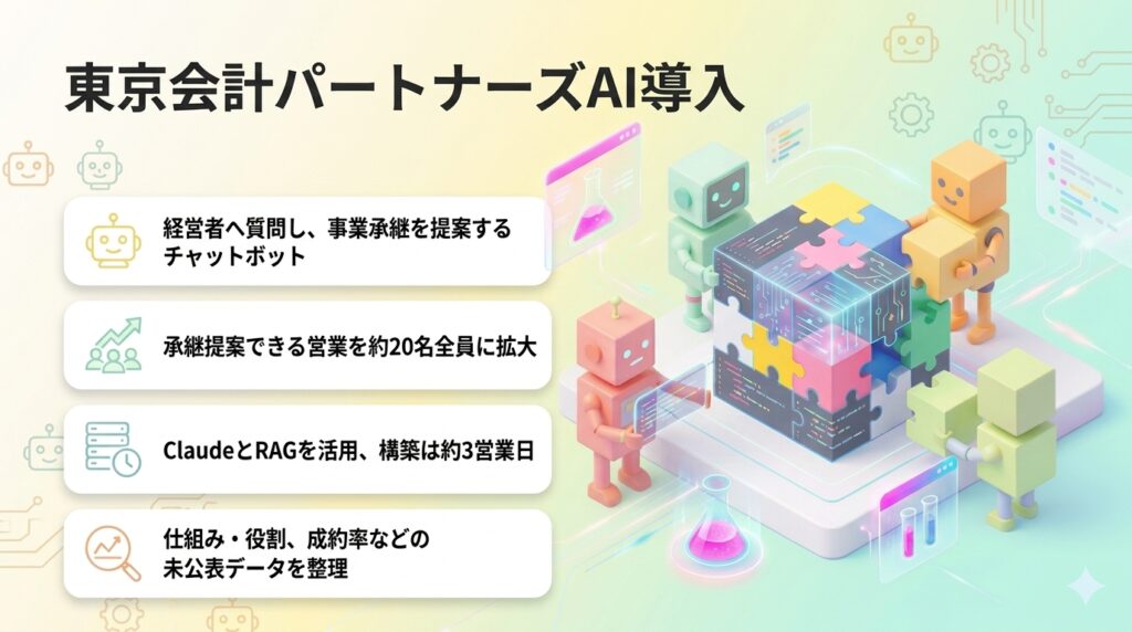 東京会計パートナーズAI導入